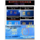 建35工作幣現(xiàn)身第5本